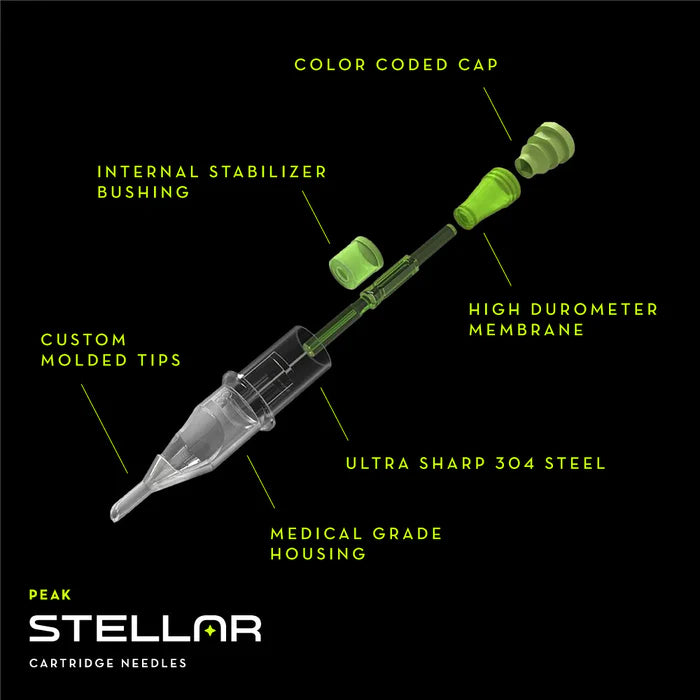 Stellar Round Liners