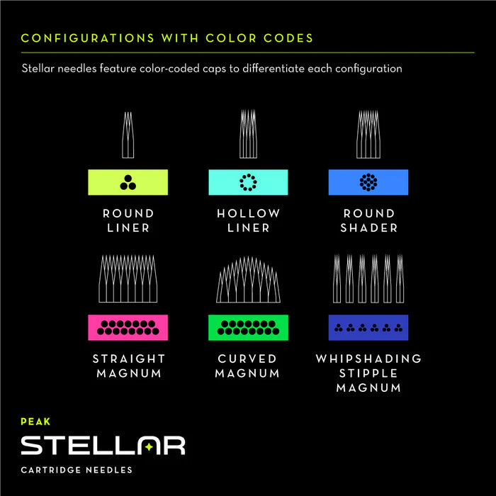 Stellar Round Liners