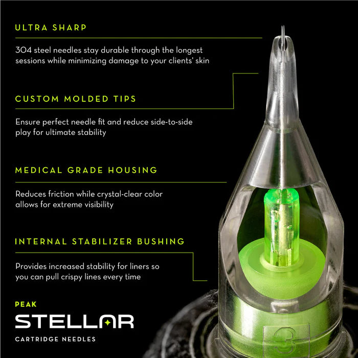 Stellar Round Liners